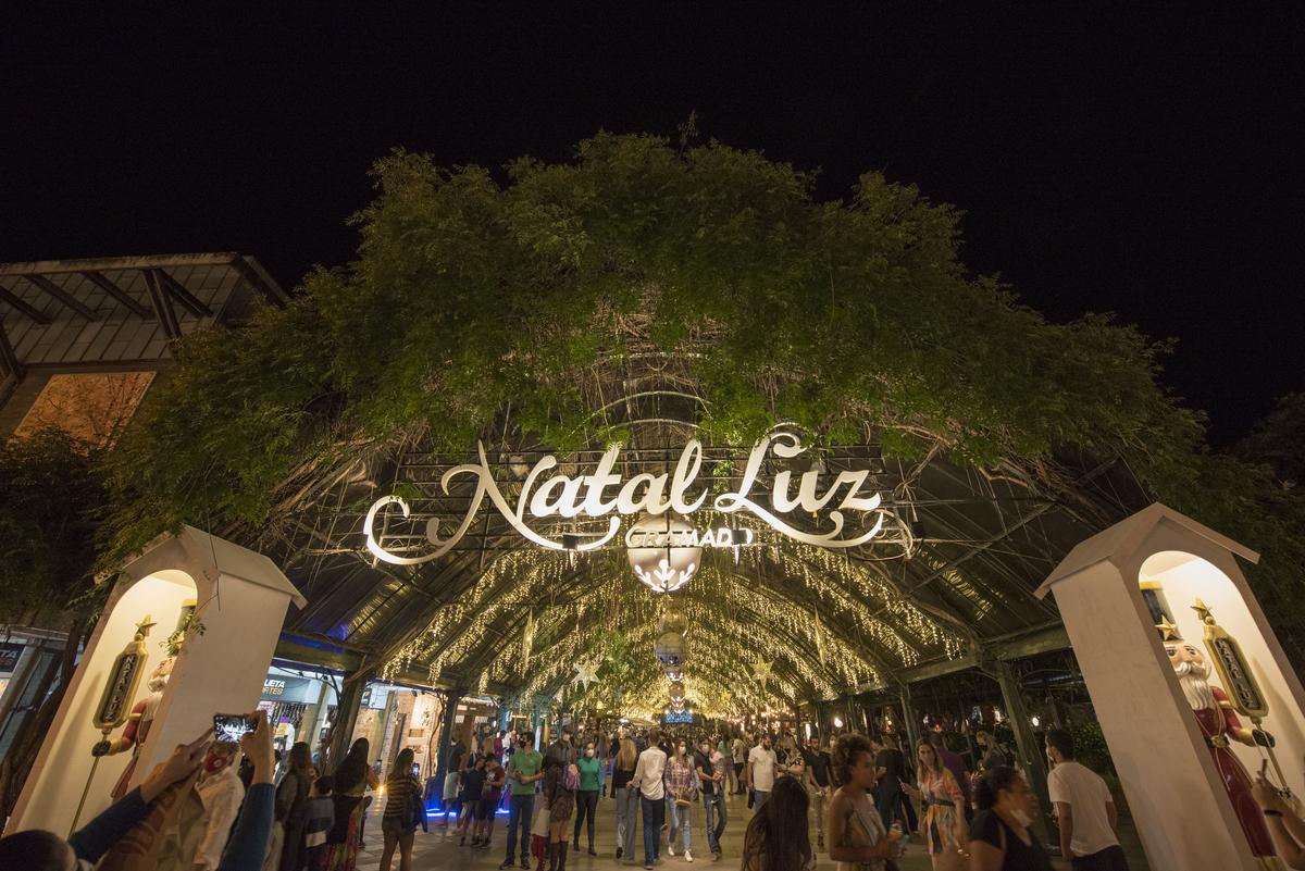 A forca dos dados como Gramado se tornou um case de sucesso imobiliario